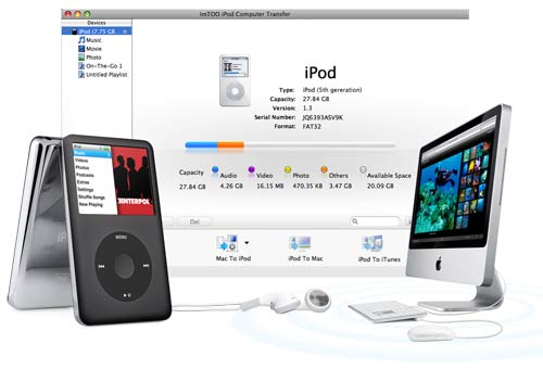 Miglior Tool per Trasferire Musica da iPod a iTunes