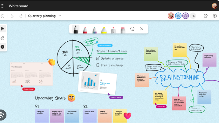 Disegnare con tavoletta grafica: quali programmi usare